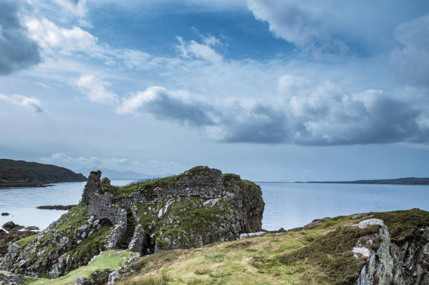 istock View of Dunscaith castle against the sea 1358445587