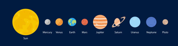 ilustraciones, imágenes clip art, dibujos animados e iconos de stock de sistema solar con 9 planetas - sistema solar