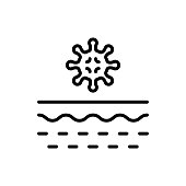 bakterien-auf-dem-skin-line-icon-mikroorganismen-auf-der-struktur-der-dermis-umriss-icon.jpg?b=1&s=170x170&k=20&c=Jaw-OMqFBhAObhPt_2qm23iZyiQQapw9BvceWo3Msw0=