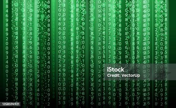 Technology Abstract Background Matrix Style Green Color Falling Numbers ...