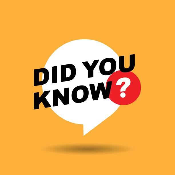 istock Did you know icon in flat style. Banner interesting facts vector illustration on isolated background. Explanation sign business concept. 1358681559