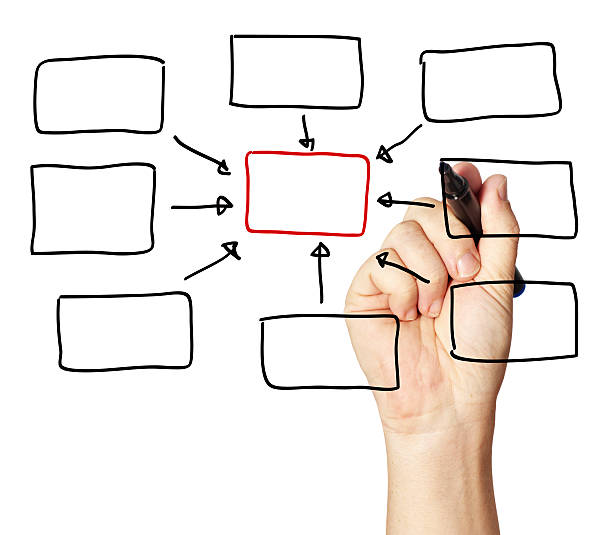 istock A drawing of a red box pointed at from the black boxes  135872485