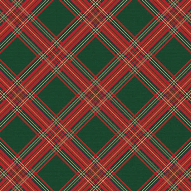 istock Fabric illustration with colorful tartan seamless pattern. Textured plaid background. 1358726352