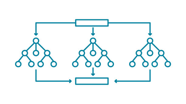 ランダムフォレストラインアイコン。ディシジョン ツリーシンボル。 - flowchart diagram organization algorithm点のイラスト素材／クリップアート素材／マンガ素材／アイコン素材