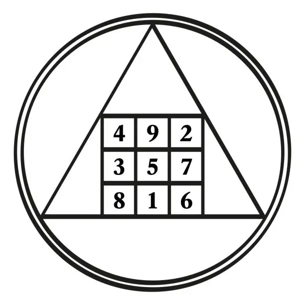 Vector illustration of Order three magic square, assigned to astrological planet Saturn