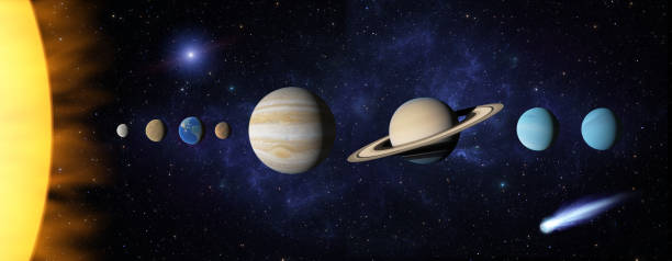 istock Solar system, sun of planet Mercury Venus earth Mars Jupiter Saturn Uranus Neptune. Map of solar system 8 planets 1358755550