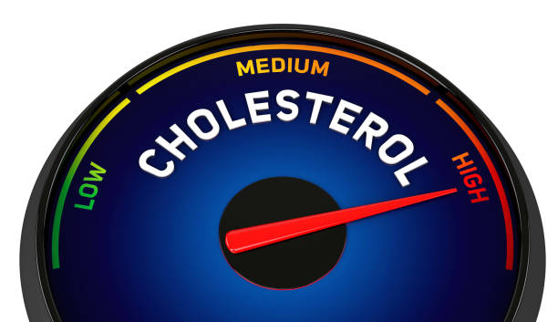 nivel de colesterol que se muestra alto en el medidor aislado sobre fondo blanco. ilustración 3d. - cholesterol fotografías e imágenes de stock