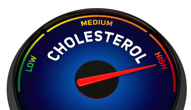 nível de colesterol mostrando alto em medidor isolado em fundo branco. ilustração 3d. - colesterol - fotografias e filmes do acervo
