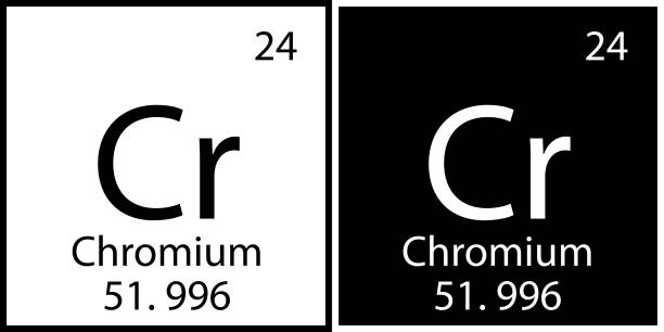 Chromium chemical symbol. Science structure. Square frames. Mendeleev table. Flat art. Vector illustration. Stock image. Chromium chemical symbol. Science structure. Square frames. Mendeleev table. Flat art. Vector illustration. Stock image. EPS 10. chromium element periodic table stock illustrations