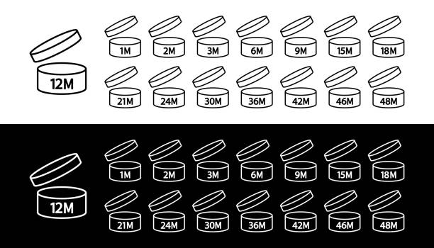 pao-symbol. zeitraum der verwendung ab dem datum der offenen kosmetik. ikonen von pao. perioden-of-life-produkt. ablauf der kosmetik in monaten. vektormarke oder logo für verpackung von make-up und creme - 6 12 months illustrations stock-grafiken, -clipart, -cartoons und -symbole