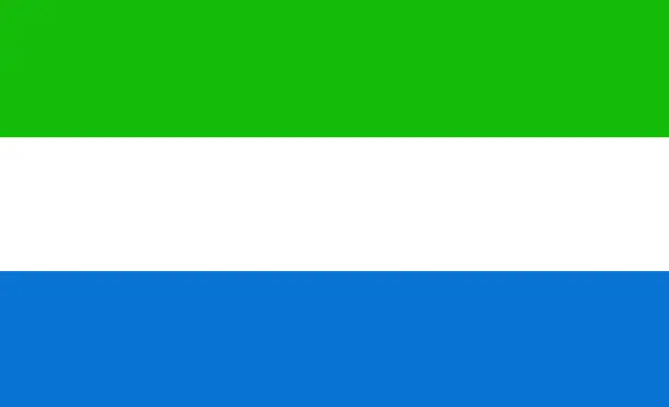 Vector illustration of The national flag of Sierra Leone.