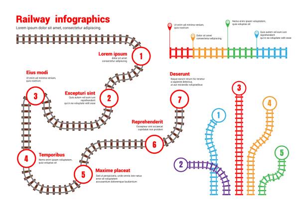 Railway infographic. Train rail scheme. Subway and tram station top view map. Underground transport guide. Colorful railroad diagram template. Metro traffic plan. Vector illustration Railway infographic. Train rail scheme. Subway and tram station top view map. Underground transport graphic guide. Colorful railroad route diagram template. Metro traffic plan. Vector illustration railway track stock illustrations