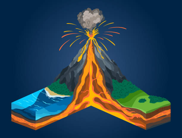단면 인포그래픽에서 화산의 등소측정. 구조에는 마그마 챔버, 가스 콘, 통풍구 및 분화구 용암 폭탄 재가 포함됩니다. 지구 지각의 섹션 - continents globe continent tectonic stock illustrations