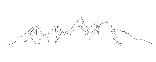 jeden ciągły rysunek linii sylwetki krajobrazu pasma górskiego. baner internetowy z uchwytami kalenicowymi w prostym liniowym stylu. koncepcja przygodowego sportu zimowego odizolowana. ilustracja wektorowa doodle - ski resort mountain winter mountain range stock illustrations