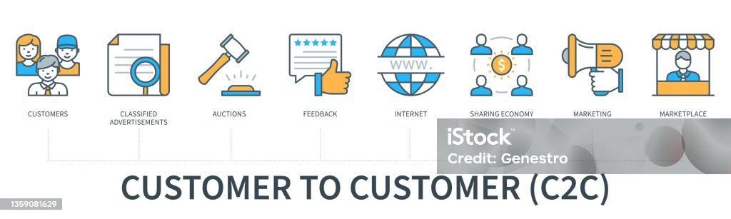Customer To Customer Concept Vector Infographics Stock Illustration