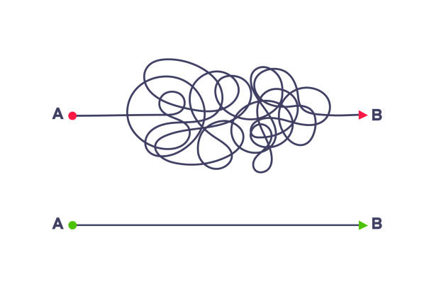 a 지점에서 b 벡터 로 의 복잡하고 쉬운 간단한 방법. - chaos stock illustrations
