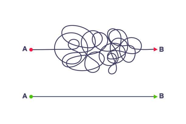 Complex and easy simple way from point A to B vector illustration. Complex and easy simple way from point A to B vector illustration. Chaos simplifying, problem solving and business solution searching challenge concept. Hand drawn doodle scribble chaos path lines. order stock illustrations
