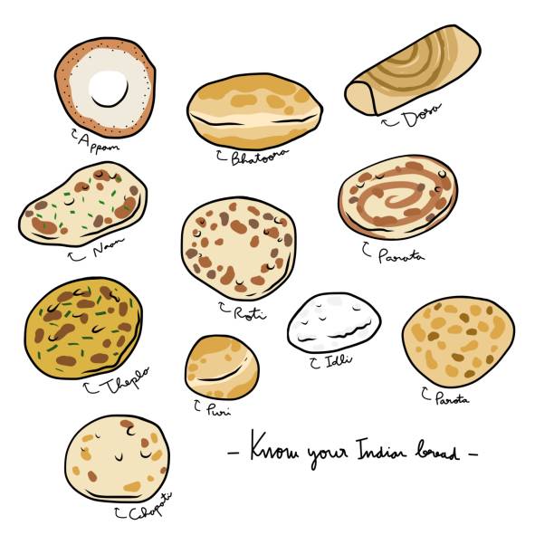 Puffed Roti Drawing 210+ Roti Stock Illustrations, Royalty-Free Vector Graphics & Clip Art ...