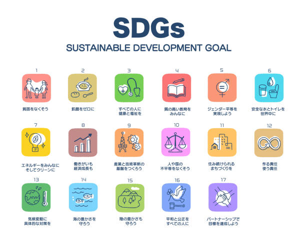 持続可能な開発目標:17の目標アイコン - sdgs点のイラスト素材／クリップアート素材／マンガ素材／アイコン素材