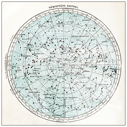 Antique French map of Southern celestial hemisphere star chart