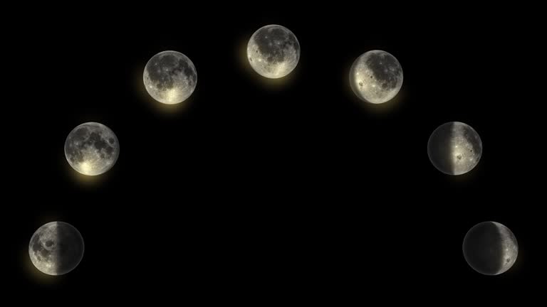 2,600+ Moon Cycle Stock Videos and Royalty-Free Footage - iStock