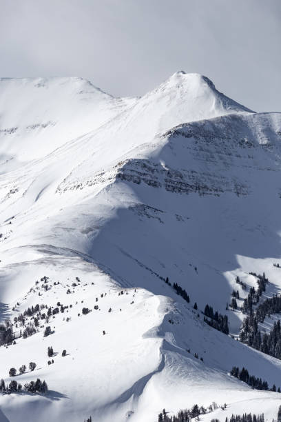 Winter recreation in the mountains at Big Sky