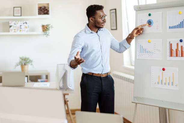 istock Business Professional Using a White Board to Give a Presentation 1359330233