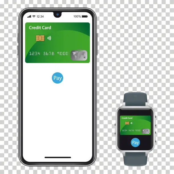 Vector illustration of Contactless payments with smartphone und smartwatch