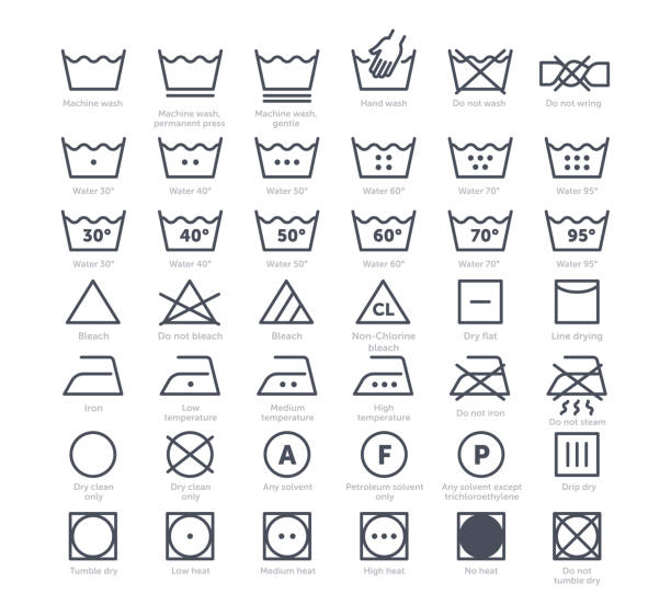 set of laundry icons - 洗 插圖 幅插畫檔、美工圖案、卡通及圖標