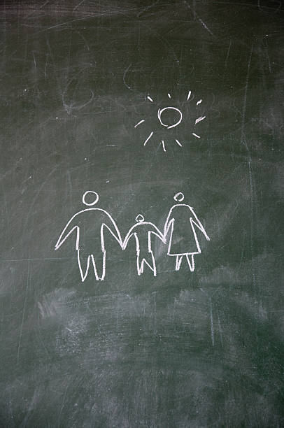 istock family sign 135940562