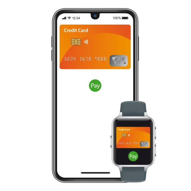 Vector illustration of Contactless payments with smartphone und smartwatch