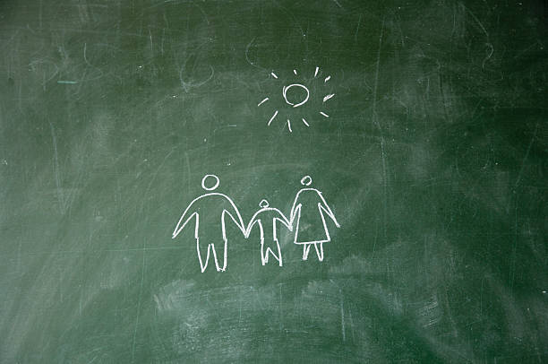 istock family sign 135944059