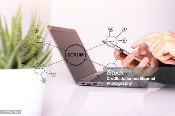 Agile Software Development Business Internet Techology Concept Stock Photo - Download Image Now