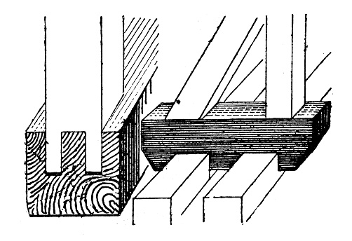 Antique illustration: Patins (carpentry)