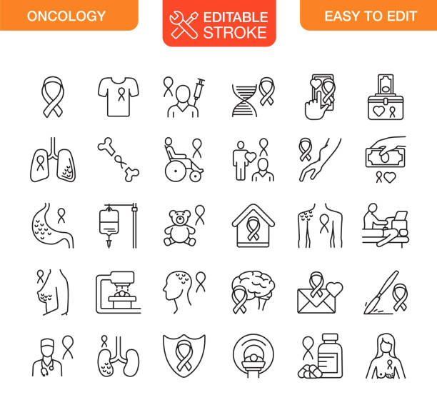 Oncology Cancer Icons Set Editable Stroke Oncology Cancer Icons Set. Vector illustration. Editable stroke. leather care stock illustrations