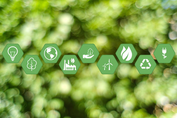 le concept de prendre soin de l’environnement en utilisant la production écologique et l’énergie avec des icônes sur fond vert. - business green finance world map photos et images de collection