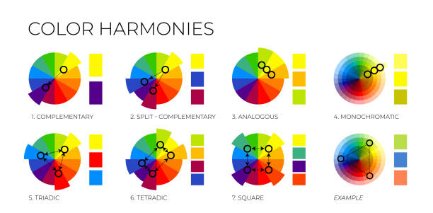 цветовые гармонии с цветовыми кругами и образцами - primary colours stock illustrations