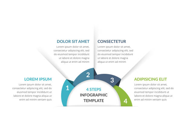 infografis proses - 4 langkah - infografis ilustrasi stok