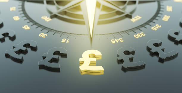 Compass with golden pound symbol