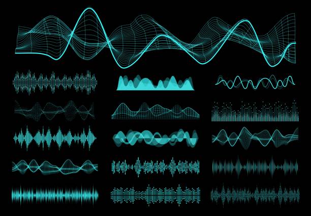stockillustraties, clipart, cartoons en iconen met hud sound frequency, audio equalizer vector waves - frequentie