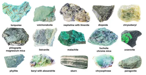 set of various natural green minerals with names cutout on white background