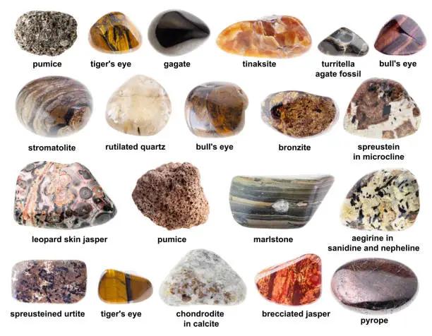 set of various tumbled brown minerals with names cutout on white background