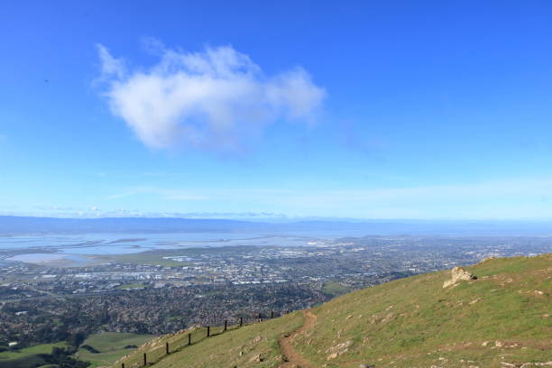 istock Lone cloud over the hills near San Francisco, California 1359861321