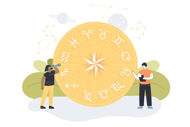 Tiny people, set of zodiac signs and star constellations Tiny people, set of zodiac signs and star constellations with planets in sky. Male and female characters casting horoscope learning from nature flat vector illustration. Astronomy concept indian astrologers stock illustrations