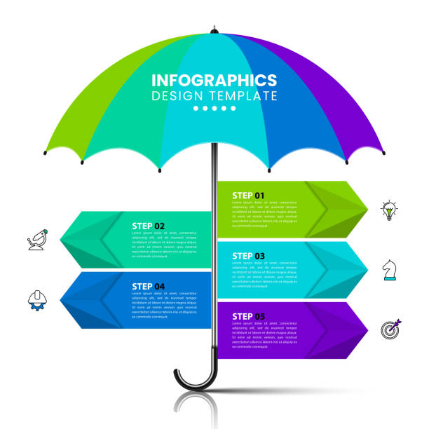 infografik-vorlage mit symbolen und 5 optionen oder schritten. regenschirm. - umbrella stock-grafiken, -clipart, -cartoons und -symbole
