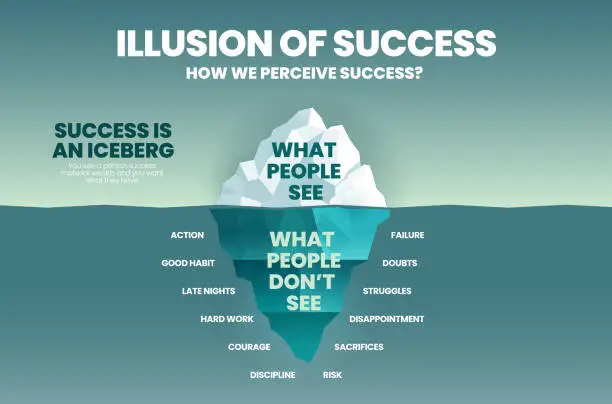 Vector illustration of Illusion concept of success iceberg design for vector infographic template. The blue illustration has surface or success people can see and underwater has many invisible elements of achievement