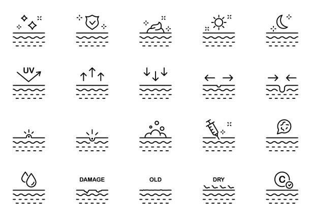 Skin Care Moisture, Injection, Protection Line Icon Set. Skin Problem Pimple, UV, Acne, Microbes Linear Pictogram. Treatment Skin Layer Outline Icon. Editable Stroke. Isolated Vector Illustration Skin Care Moisture, Injection, Protection Line Icon Set. Skin Problem Pimple, UV, Acne, Microbes Linear Pictogram. Treatment Skin Layer Outline Icon. Editable Stroke. Isolated Vector Illustration. ultraviolet light stock illustrations