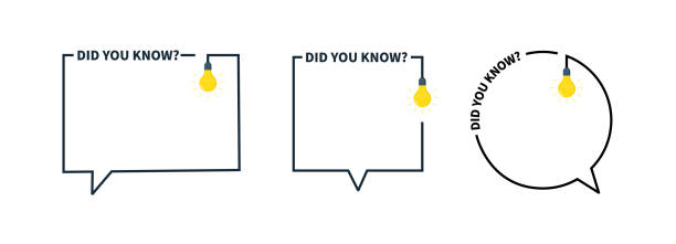 Did you know in frame. Icon of question in box with bulb. Fun template. Tip, advice and idea for quiz. Outline frames with lightbulb for inform, quick ask, education and banner. Vector Did you know in frame. Icon of question in box with bulb. Fun template. Tip, advice and idea for quiz. Outline frames with lightbulb for inform, quick ask, education and banner. Vector. lifehack stock illustrations