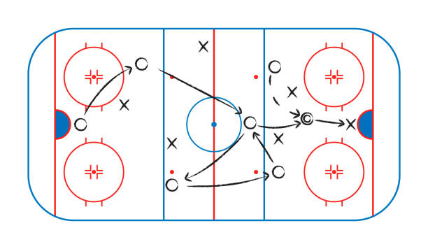 illustrazioni stock, clip art, cartoni animati e icone di tendenza di piano tattico di hockey. schema e strategia per l'hockey. playbook dall'allenatore. pista di pattinaggio con linea su lavagna. schizzo di palazzetto dello sport con disegno per giocatori e goal. vettore. - hockey