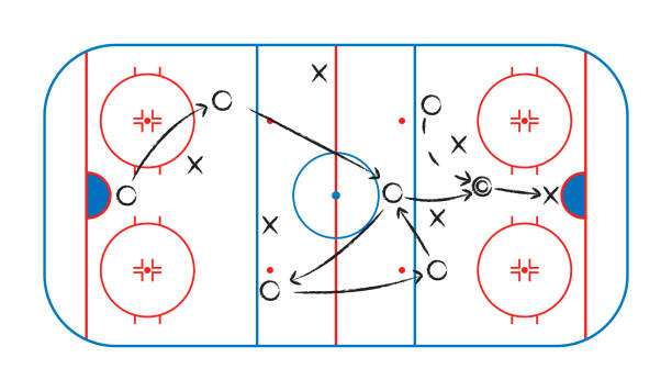 bildbanksillustrationer, clip art samt tecknat material och ikoner med hockey tactic plan. scheme and strategy for hockey. playbook from coach. ice rink with line on chalkboard. sketch of sport arena with drawing for players and goal. vector. - hockey